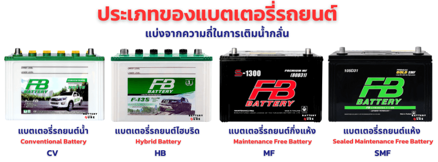 ประเภทของแบตเตอรี่รถยนต์