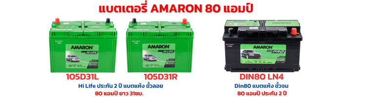 แบตเตอรี่ AMARON 80 แอมป์ ราคา