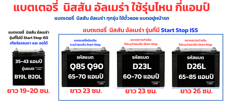 แบตเตอรี่ นิสสัน อัลเมร่า กี่แอมป์ ใช้รุ่นไหน