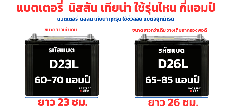 แบตเตอรี่ นิสสัน เทียน่า กี่แอมป์ ใช้รุ่นไหน